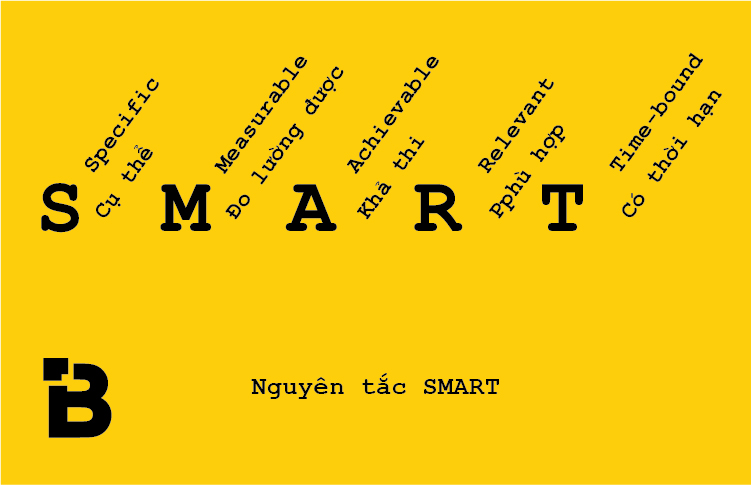 Nguyên tắc SMART là gì?